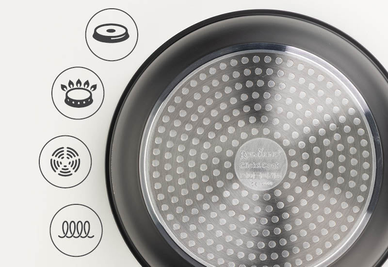 O investiție pe termen lung.