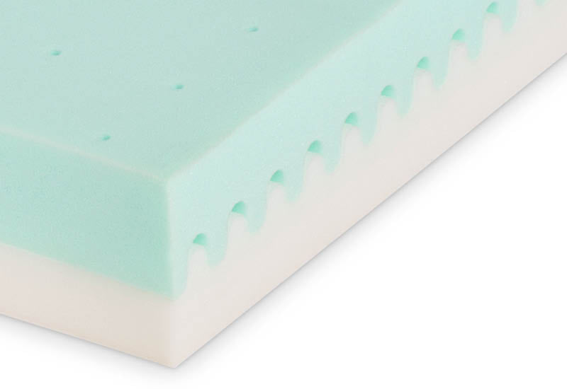 Structură ondulată pentru o senzație de lejeritate.