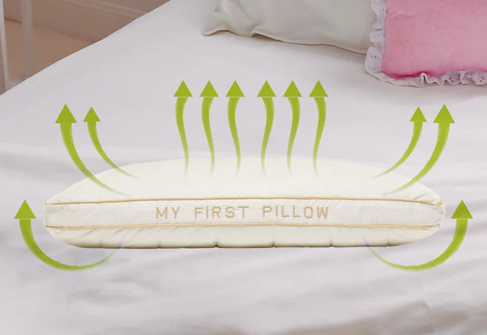 Adio trezirilor din cauza transpirației.