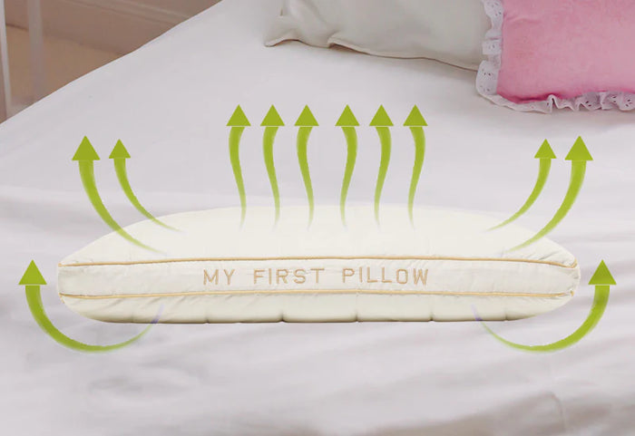 Adio trezirilor din cauza transpirației.