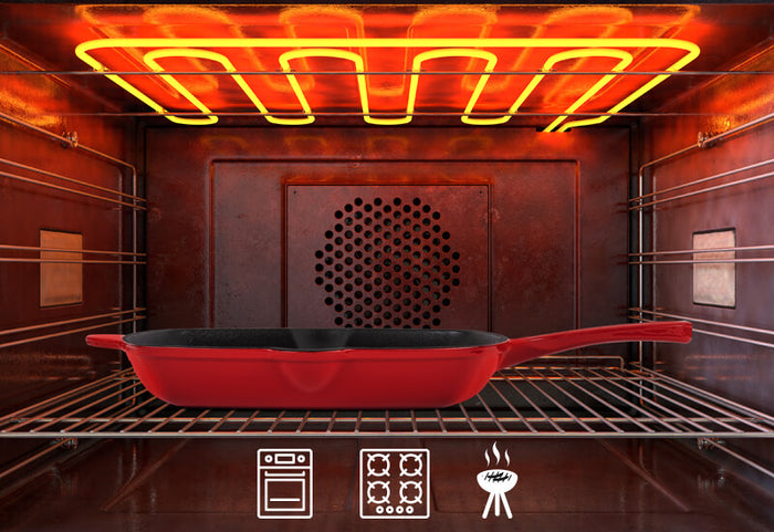 Pentru toate tipurile de suprafețe de gătit, inclusiv pentru cuptor și grătar.