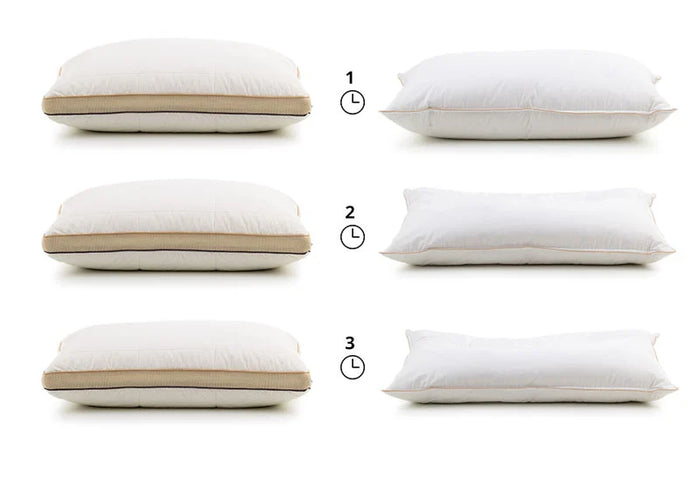 O pernă care își păstrează forma pe viață