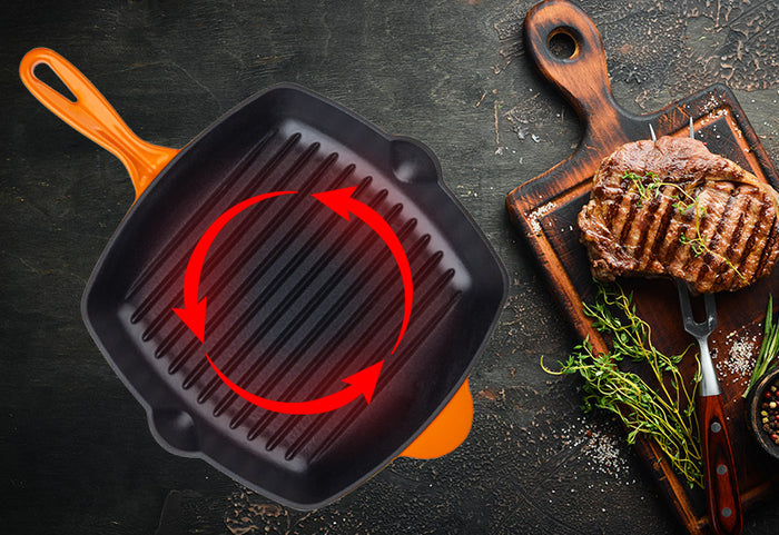 Păstrare și conservare excelentă a căldurii.