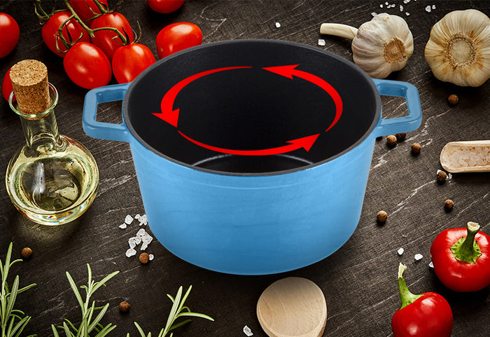 Păstrare și conservare excelentă a căldurii.