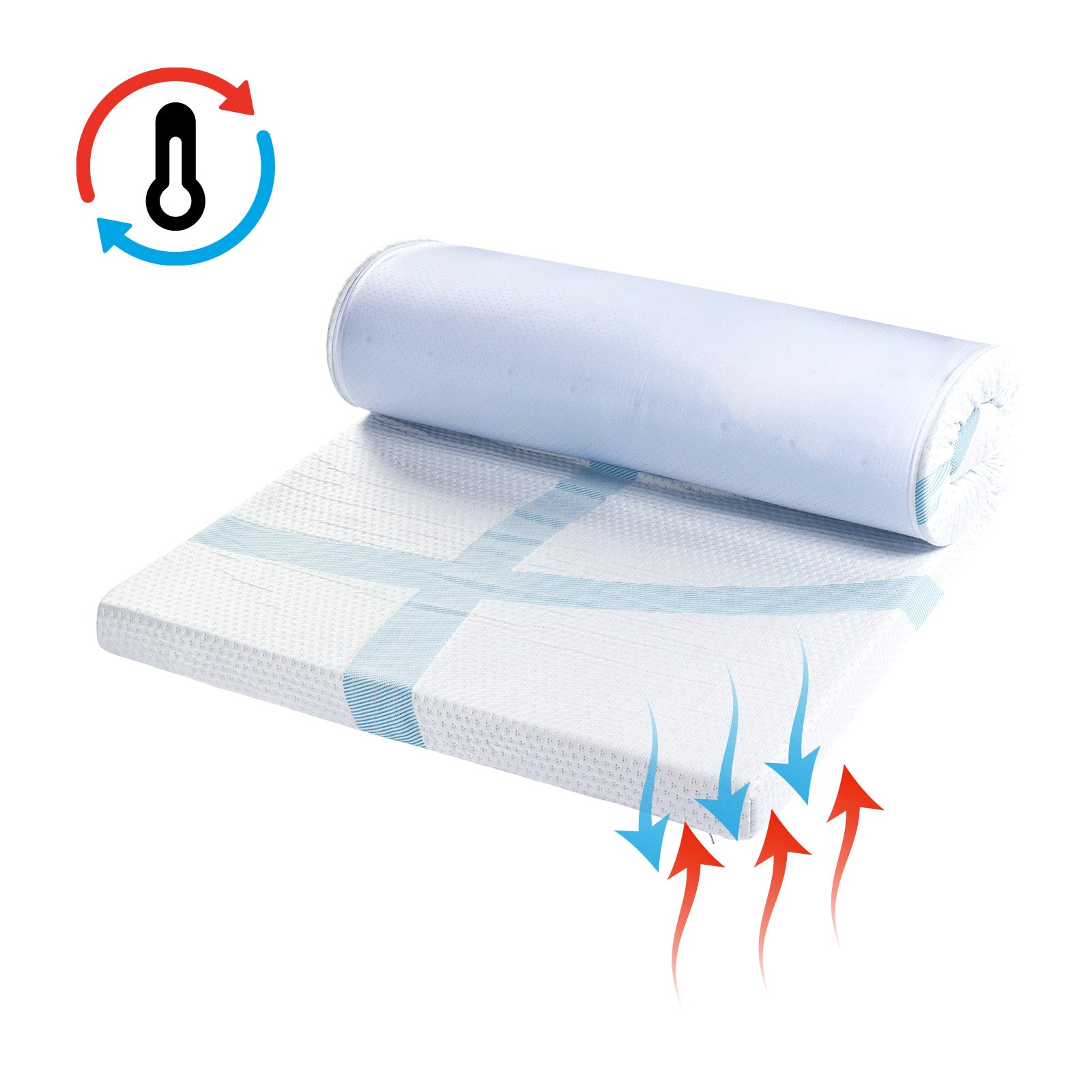 Topper cu efect de răcire Vitapur MemoSilver Premium Fresh 5+2 – 7 cm