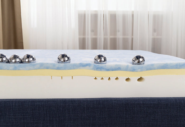 Spumă pentru susținerea corpului cu 7 zone, pentru un somn fără dureri.