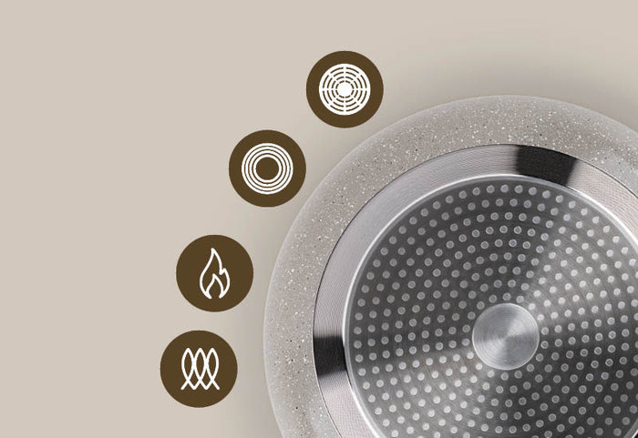 Potrivite pentru utilizarea pe toate tipurile de plite, inclusiv cu inducție.