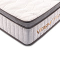 Saltea hibridă Vitapur iFlip, 90x200 cm