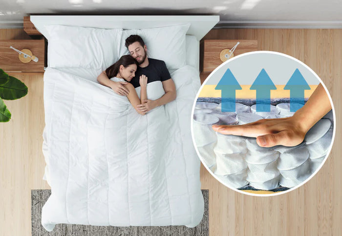 Compartimentarea arcurilor reduce transferul de mișcare, astfel încât nu veți simți mișcările saltelei în timpul somnului.