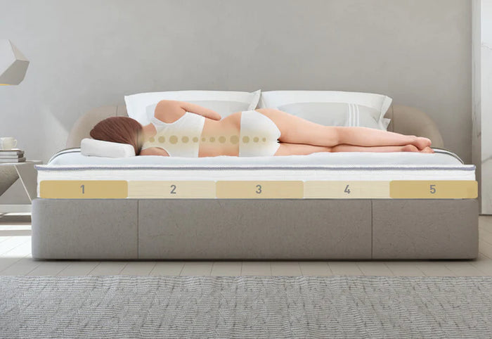 Oferiți coloanei vertebrale susținerea de care are nevoie pentru un somn sănătos și echilibrat.