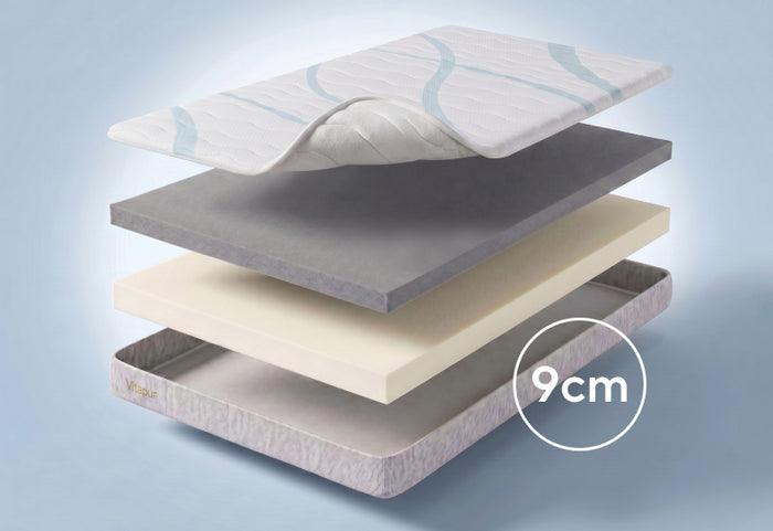 9 cm de confort premium