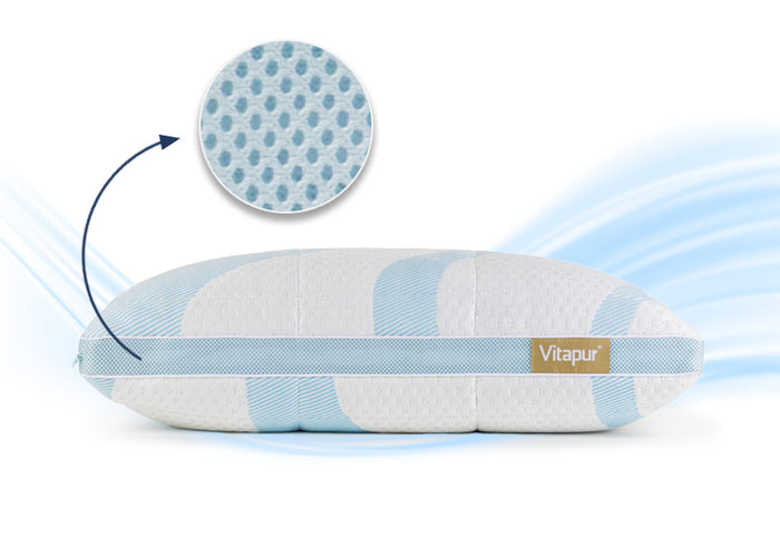 Materiale respirabile premium pentru un mediu de somn uscat.