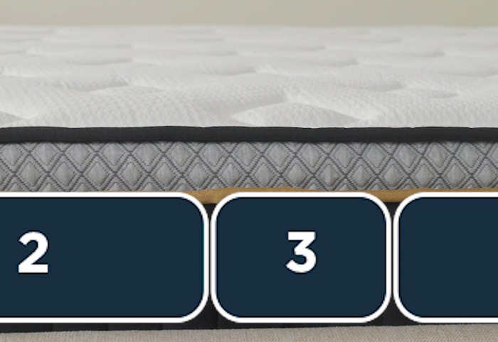 Eliberarea presiunii în punctele-cheie.