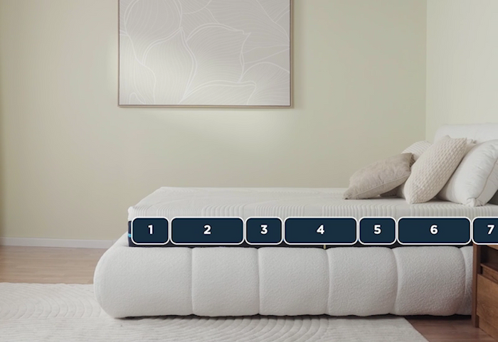 Soluții tehnologice avansate pentru susținerea adaptivă a corpului.